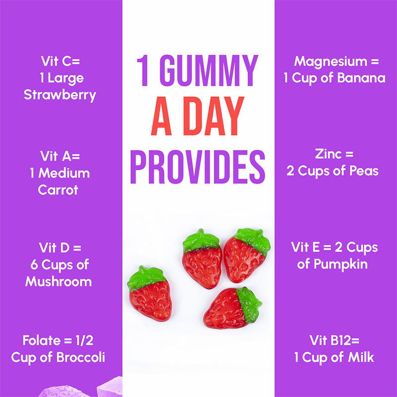 Gymvitals Multivitamin Gummies Enriched with Probiotics & Vitamins A, B, C, D, E, Biotin, Zinc & DHA - A Family Multivitamin Gummies - Pack of 60 Gummies, Strawberry Flavour