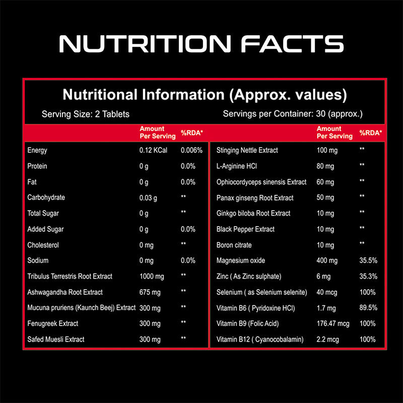 Gymvitals Testo-HD, A Powerful & Very Potent Natural Testosterone Booster for High Performance, Stamina, Strength, Endurance & Muscle Growth, Enriched with 18 Rich Natural Ingredients, 60 Tablets